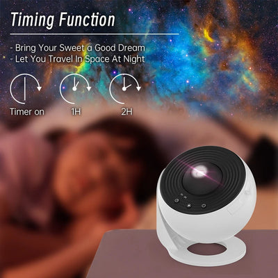 OrbitalDream 360
