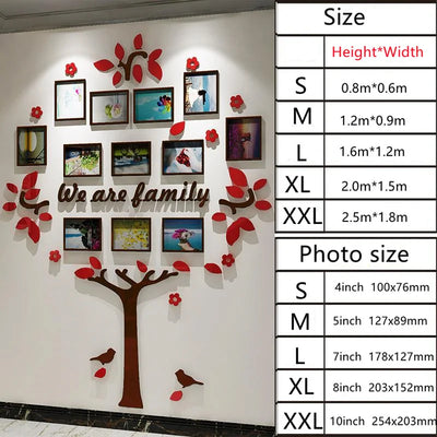 FamRoot Frame