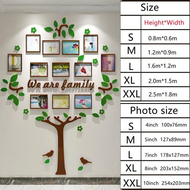 FamRoot Frame
