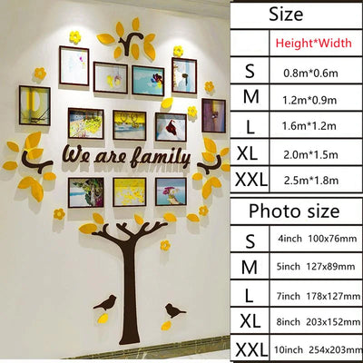 FamRoot Frame