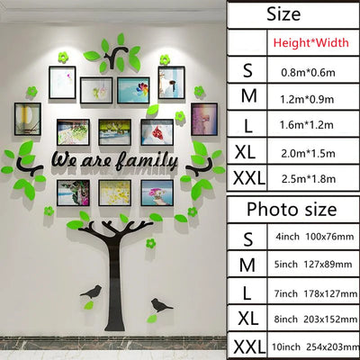 FamRoot Frame