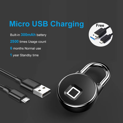 PrintGuard Lock