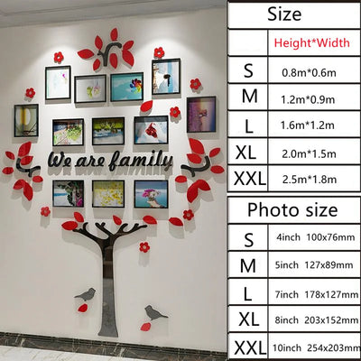 FamRoot Frame