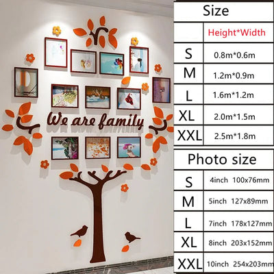 FamRoot Frame