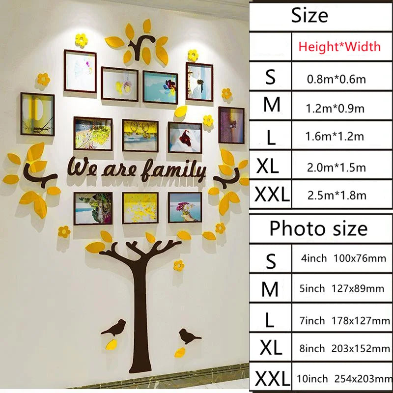 FamRoot Frame