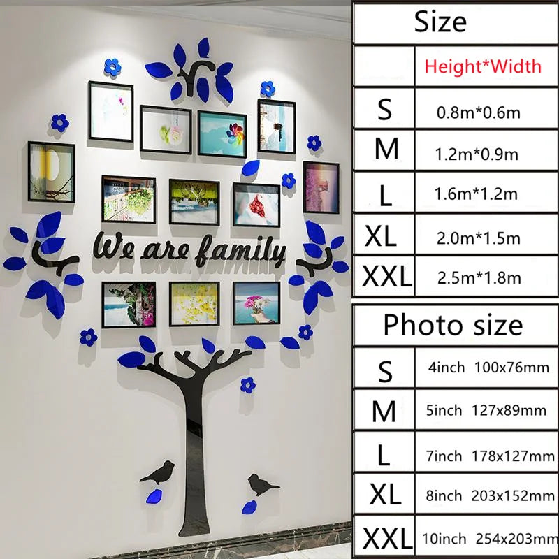 FamRoot Frame
