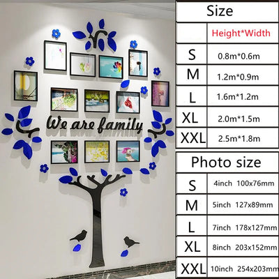 FamRoot Frame