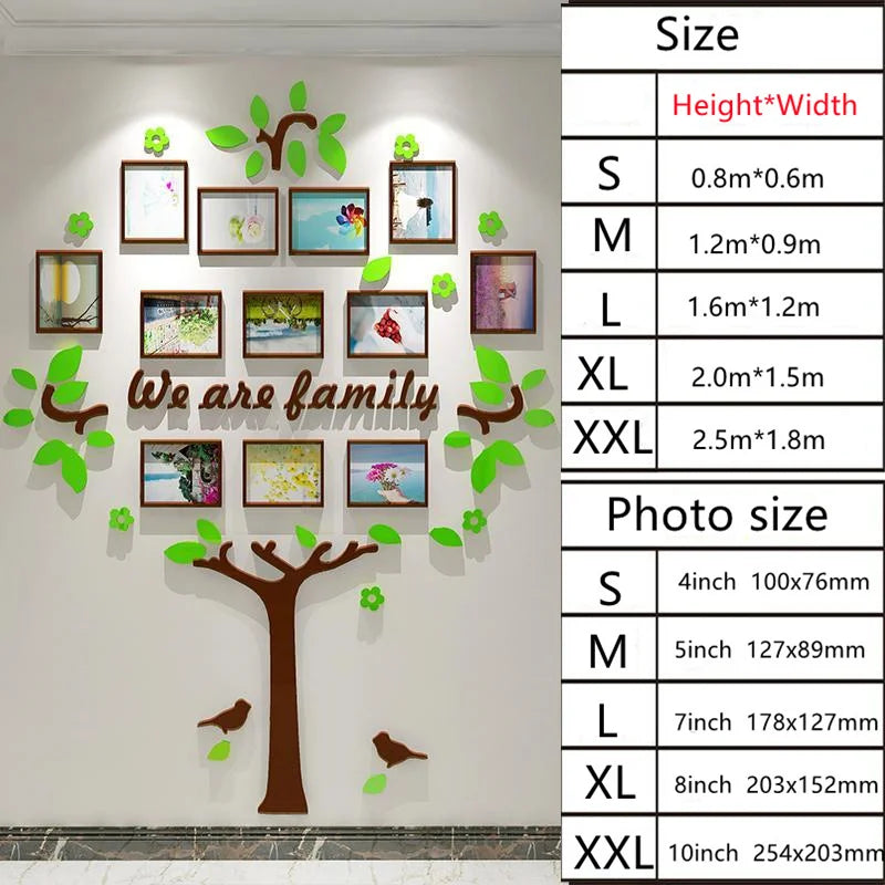 FamRoot Frame