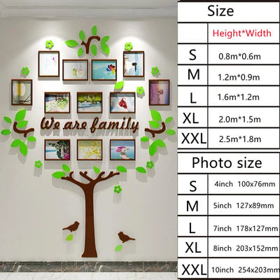 FamRoot Frame