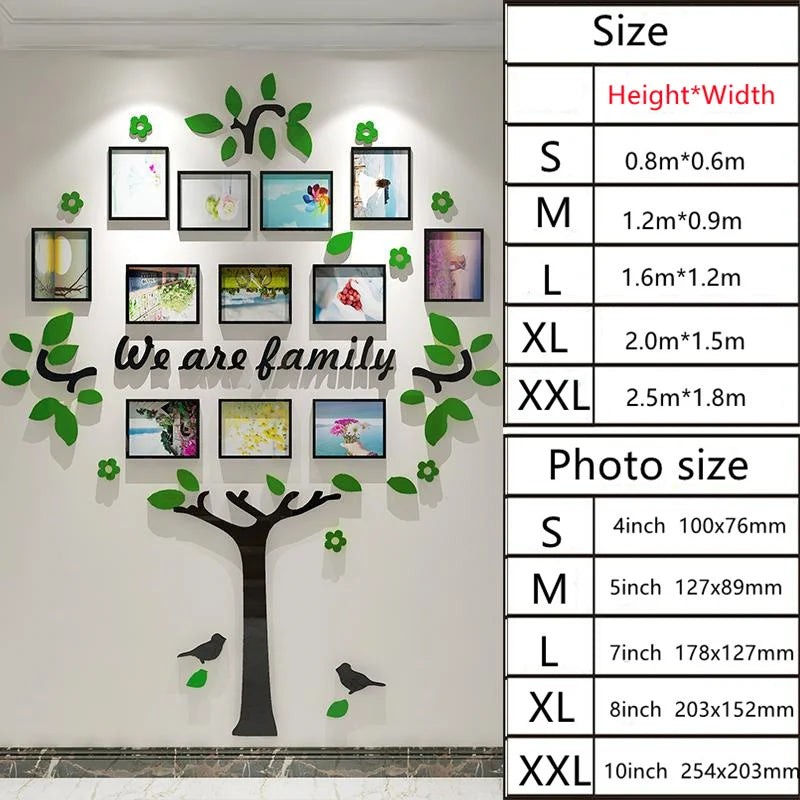 FamRoot Frame