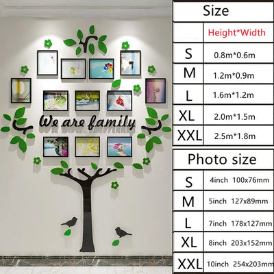 FamRoot Frame