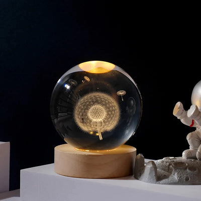 CelestiOrb Prism