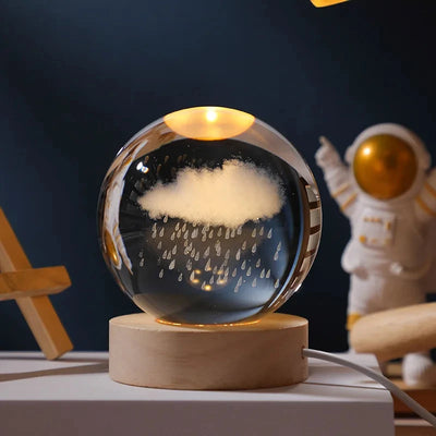 CelestiOrb Prism