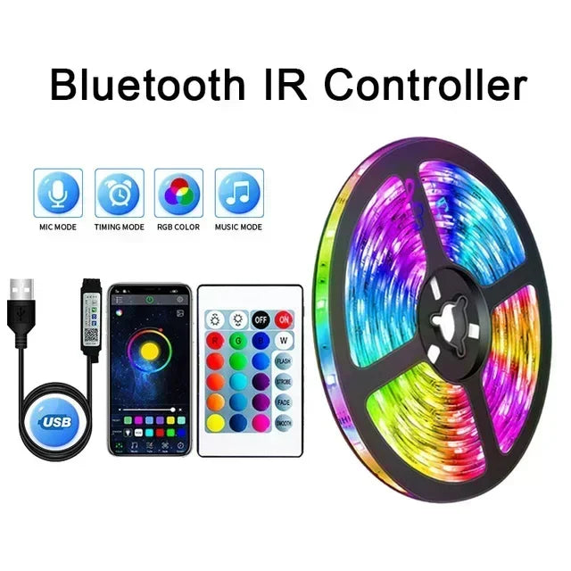 FlexiSync Aura
