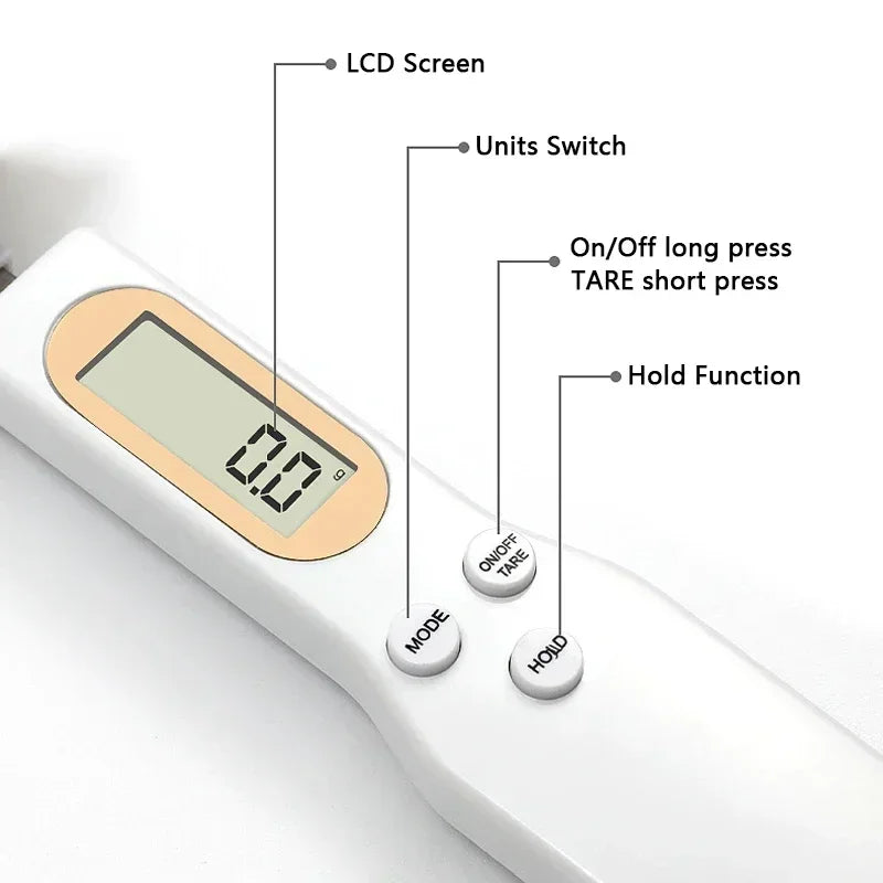 Gramix Spoon