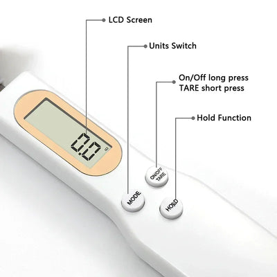 Gramix Spoon