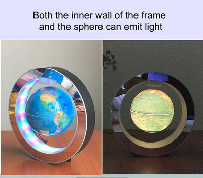 MagnaFloat Orb