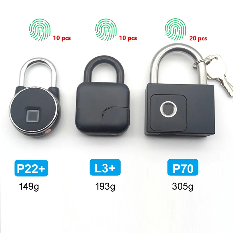 PrintGuard Lock