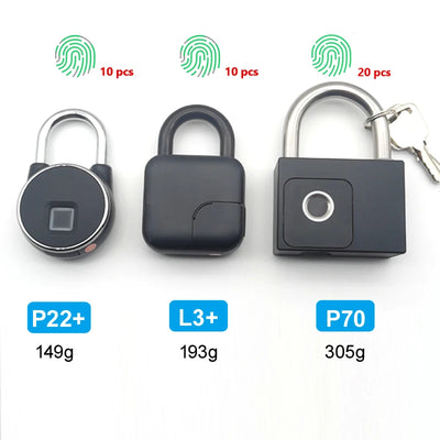 PrintGuard Lock
