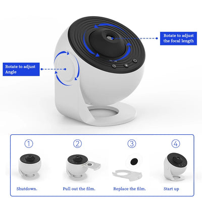 OrbitalDream 360