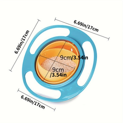 TwirlSafe Dish
